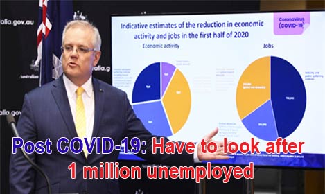 1 million Aussies unemployed
