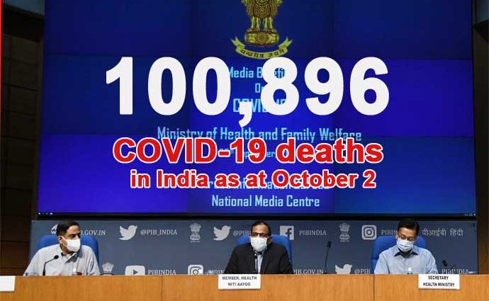 COVID-19 India 100,000 deaths