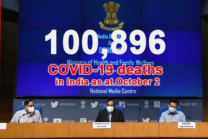 COVID-19 India 100,000 deaths