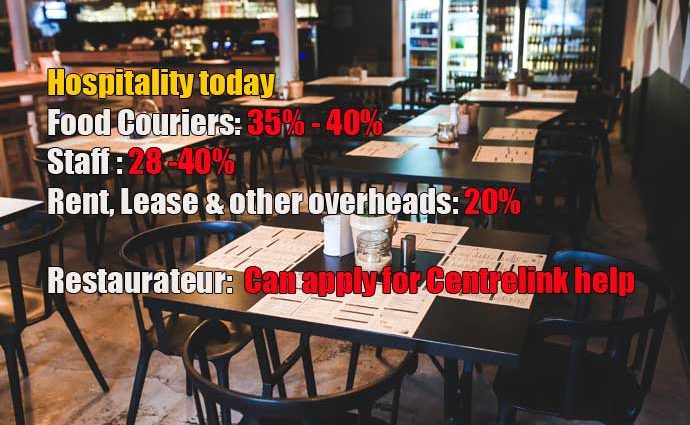 Restaurant owners Hospitality sector - dead