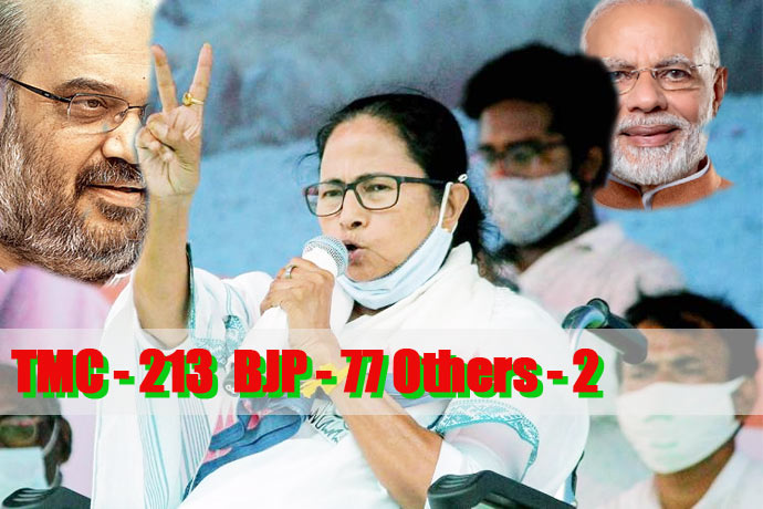 Mamta Banerjee wins