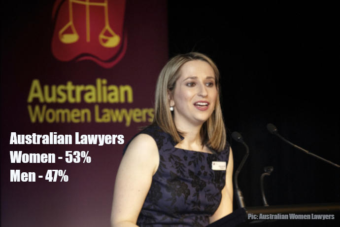 Australian Women Lawyers outnumber men