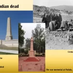 The untold story of ANZAC-INDIA friendship