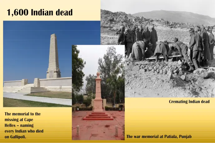 The untold story of ANZAC-INDIA friendship